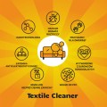 Info_Grafiki  03_Textile Cleaner.jpg