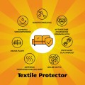 Info_Grafiki  03_Textile Protector.jpg