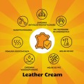 Info_Grafiki  03_Leather Cream.jpg