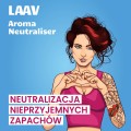 Info_Grafiki  02_Aroma Neutraliser.jpg